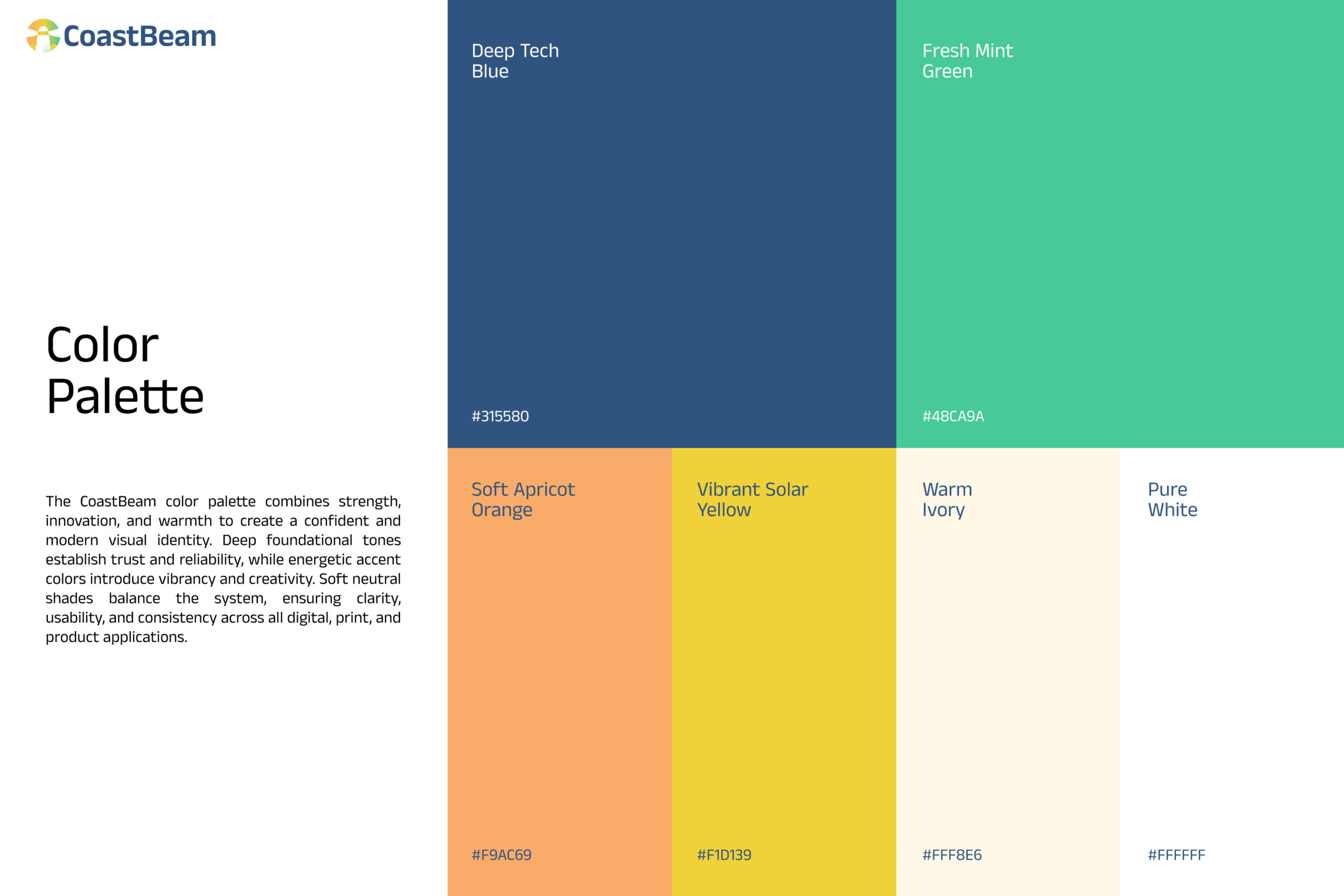 CoastBeam Brand Style Guide 4 5 scaled