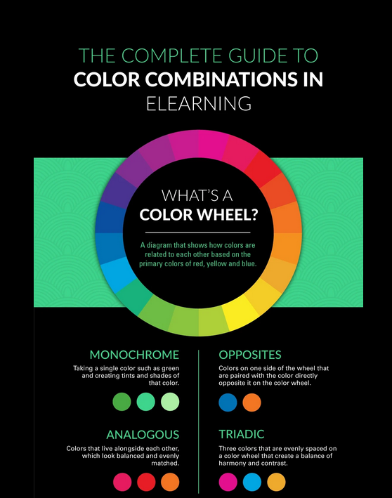 The Psychology of Color in Branding color